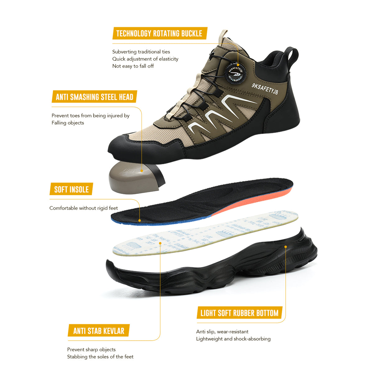 WildKing Men's Steel Toe Safety Boots with Dial Closure – Non-Slip Puncture-Resistant Work Boots R061