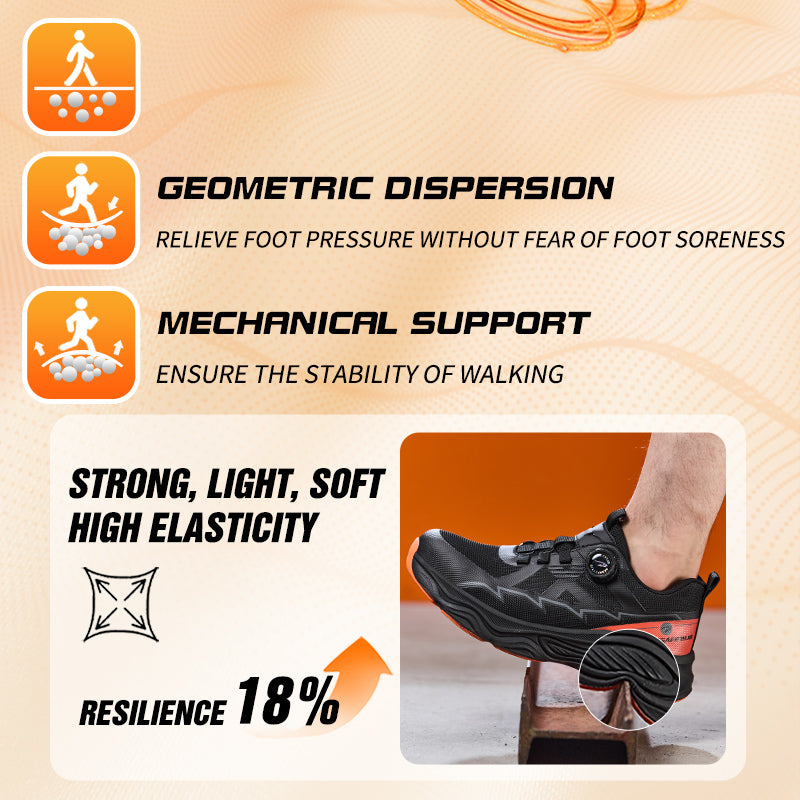 Wildking Men's Steel Toe Safety Shoes with Dial System – Puncture Resistant Work Boots R051