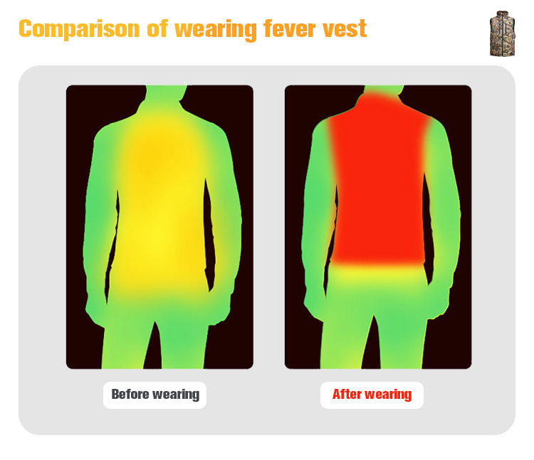 Wildking Men's 5V USB Charging Heated and Warm Outdoor Sports Camouflage Hunting Vest