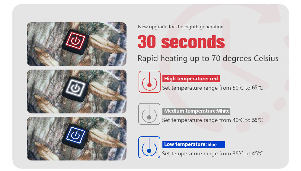 Wildking Men's 5V USB Charging Heated and Warm Outdoor Sports Camouflage Hunting Vest