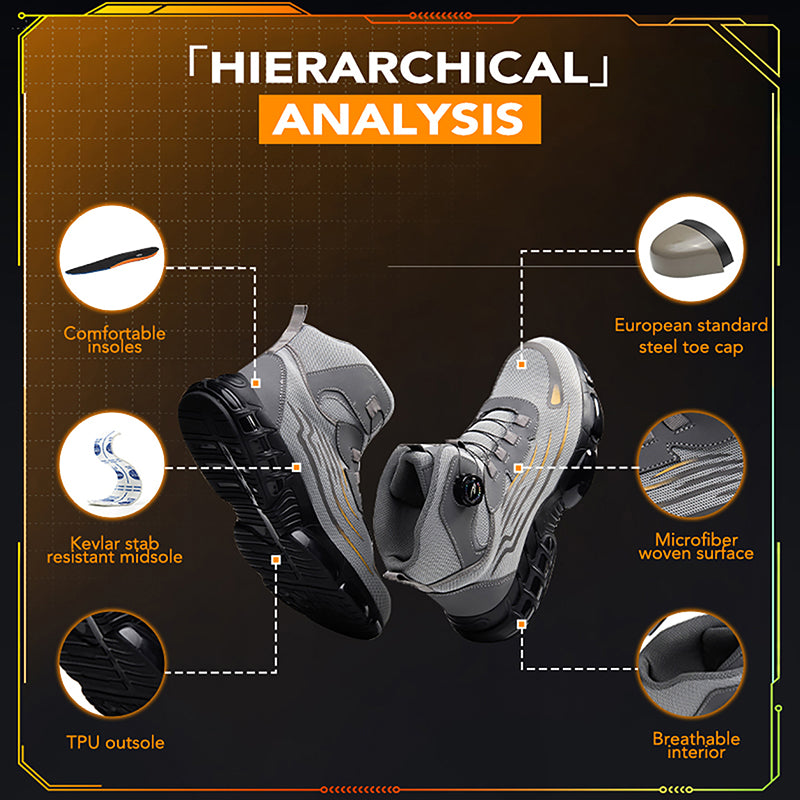 Wildking Men's High Top Dial Steel Toe Safety Boots – Puncture Resistant High Top Work Shoes R050